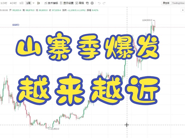 山寨之王的暴富機會什么時候來！